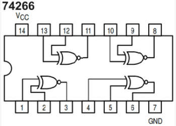 Datasheet y diagrama de pines de la Compuerta lógica XNOR (Circuito Integrado 74266/74LS266)