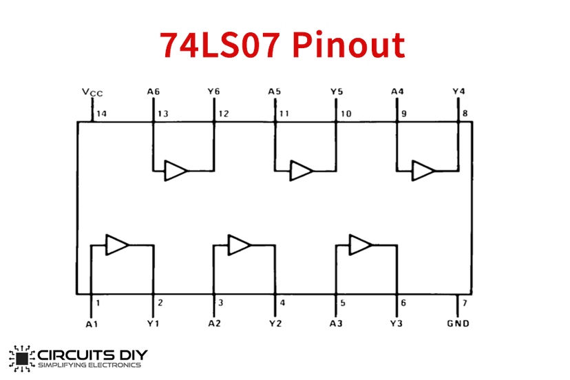 Datasheet Buffer/Driver (Circuito Integrado 7407/74LS07) - Compuerta 7407 tabla de verdad, diagrama y características eléctricas