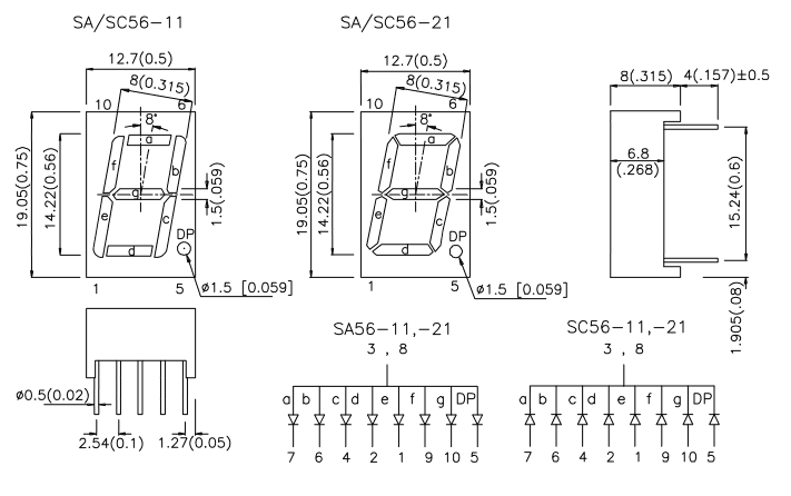 Datasheet Display de 7 segmentos (SC56-11EWA)