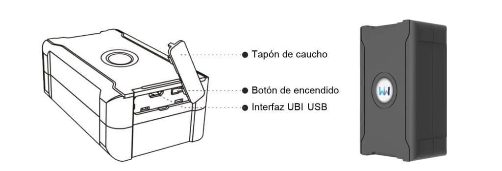 Sensores del localizador