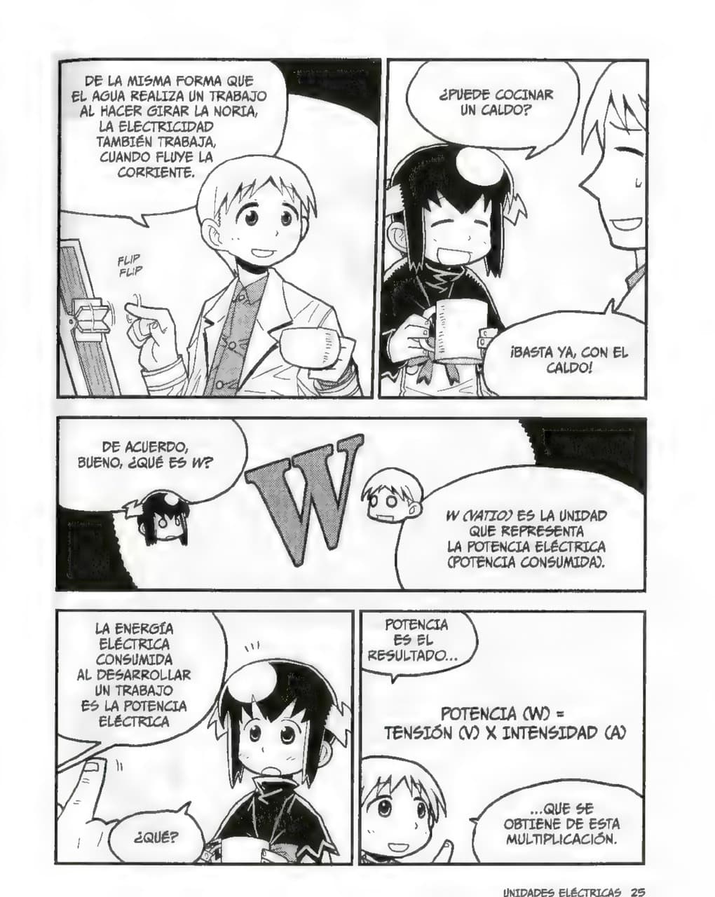 La Guía Manga de La Electrónica - Kazuhiro Fujitaki pagina 24