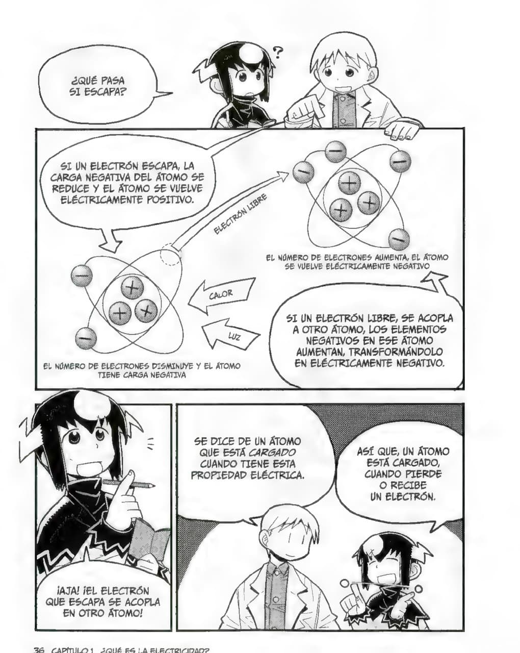 La Guía Manga de La Electrónica - Kazuhiro Fujitaki pagina 35
