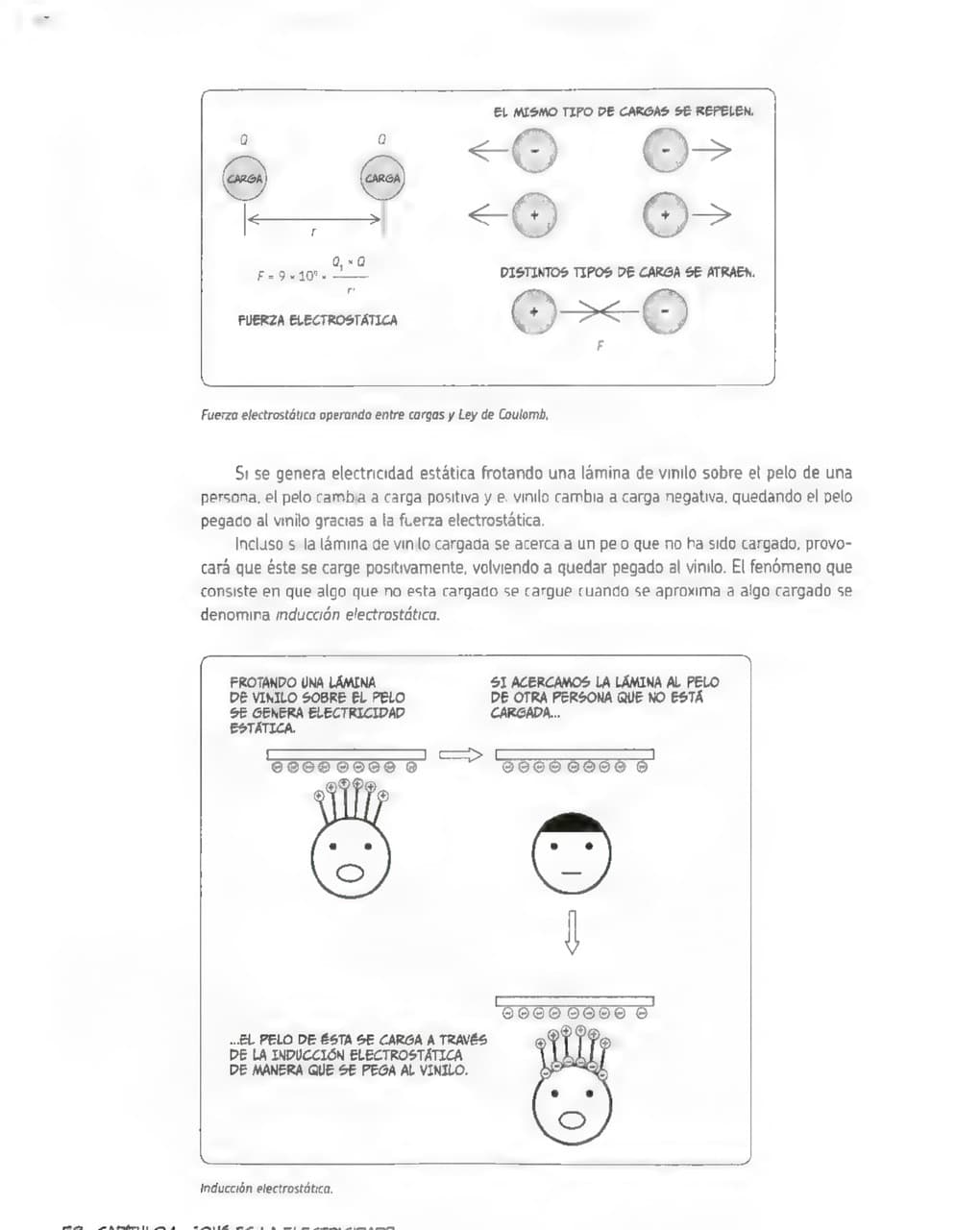 La Guía Manga de La Electrónica - Kazuhiro Fujitaki pagina 57