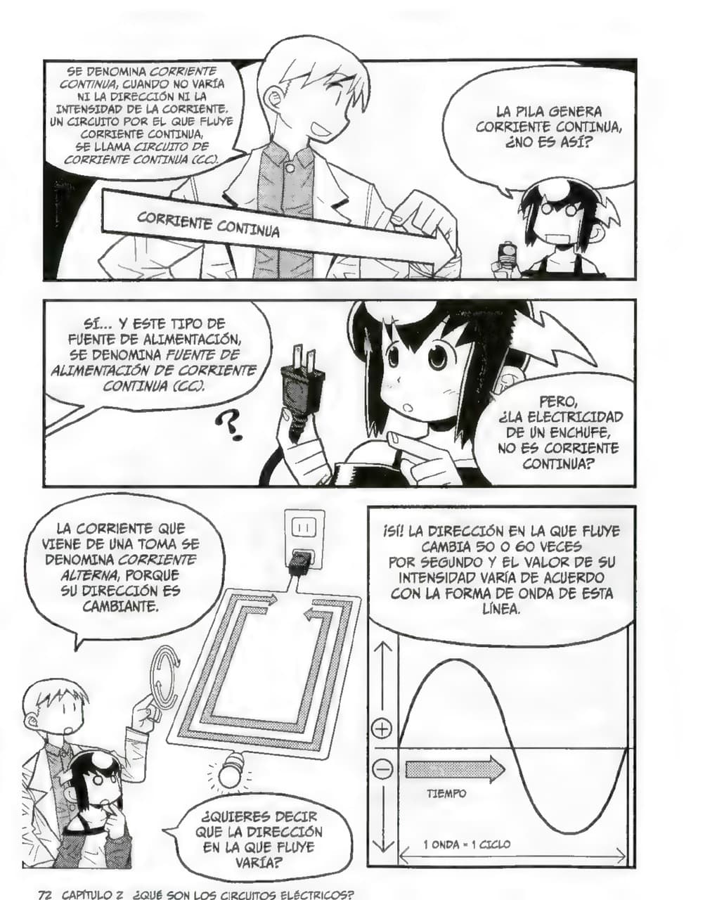 La Guía Manga de La Electrónica - Kazuhiro Fujitaki pagina 70