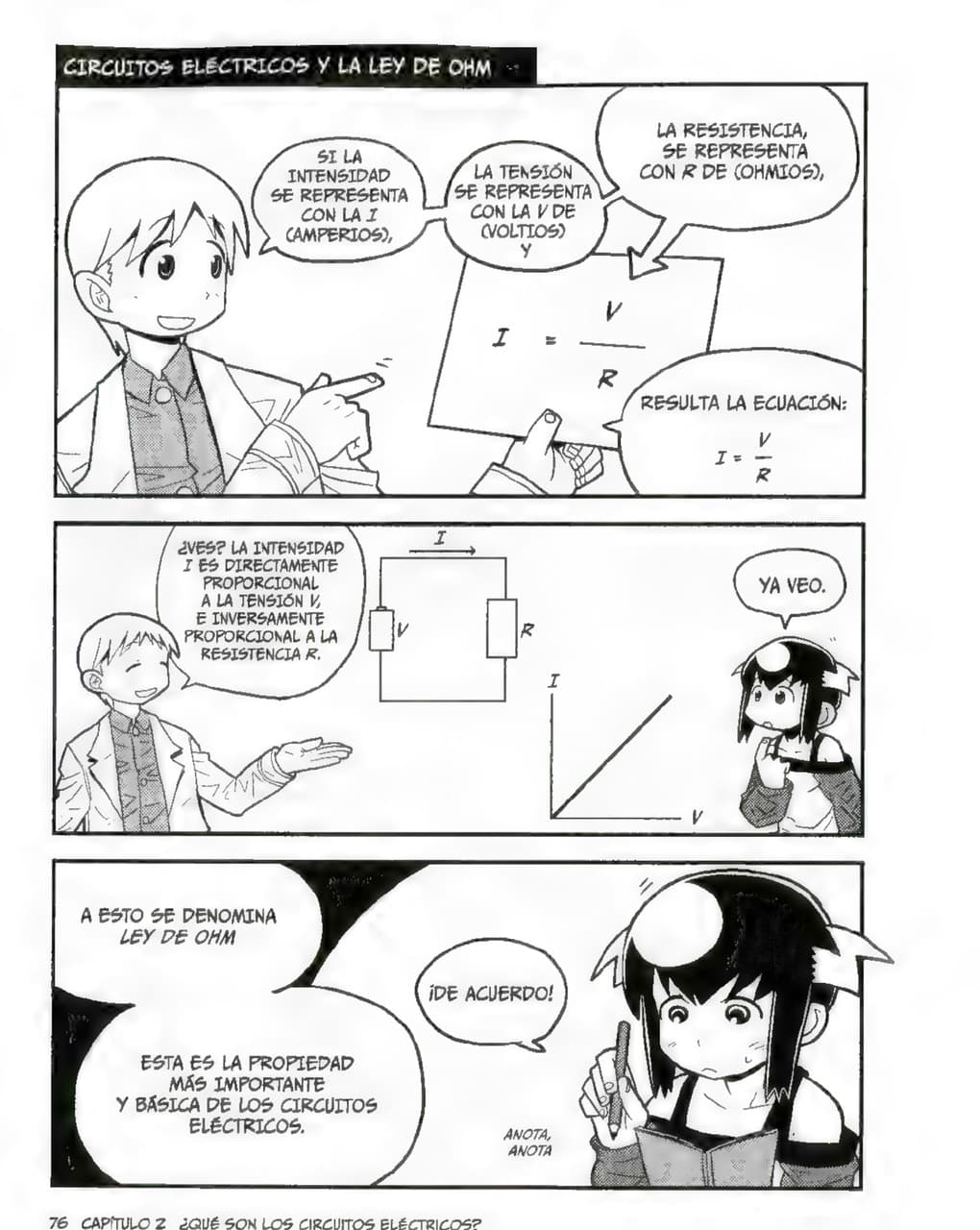 La Guía Manga de La Electrónica - Kazuhiro Fujitaki pagina 74