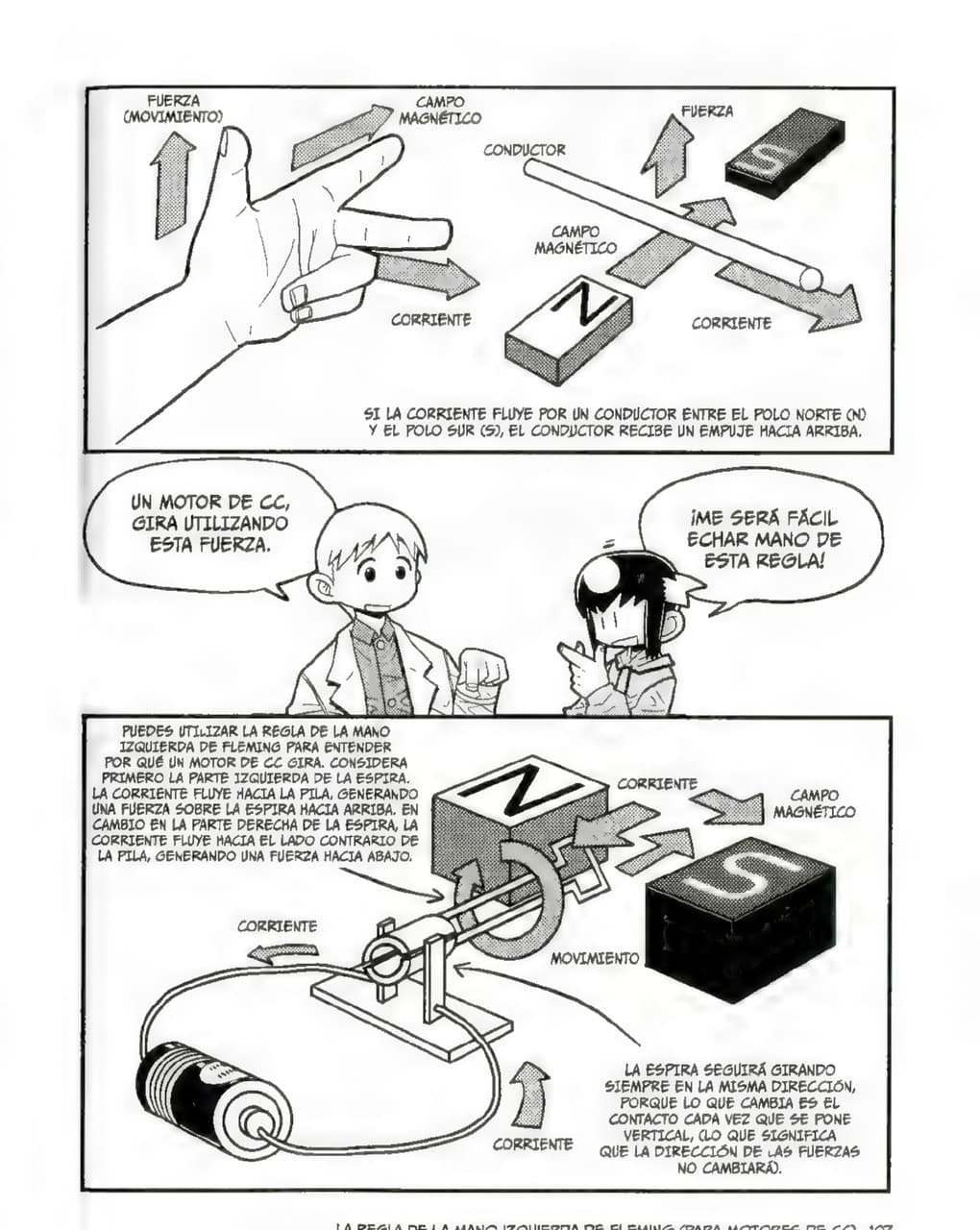 La Guía Manga de La Electrónica - Kazuhiro Fujitaki pagina 105