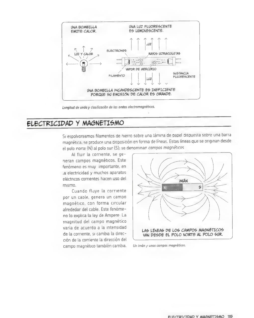La Guía Manga de La Electrónica - Kazuhiro Fujitaki pagina 113