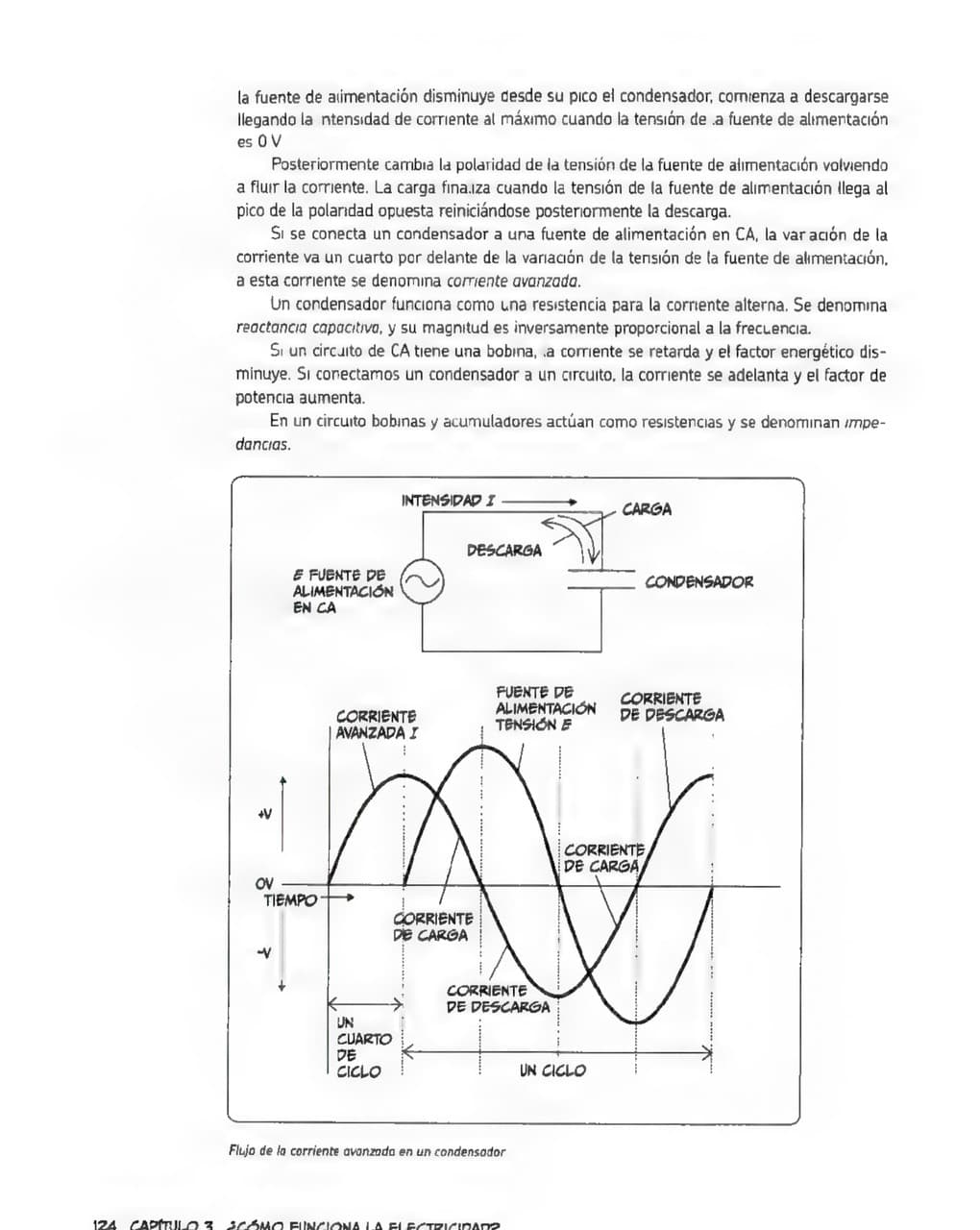 La Guía Manga de La Electrónica - Kazuhiro Fujitaki pagina 122