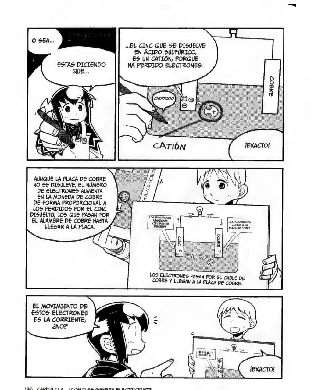 La Guía Manga de La Electrónica - Kazuhiro Fujitaki pagina 134