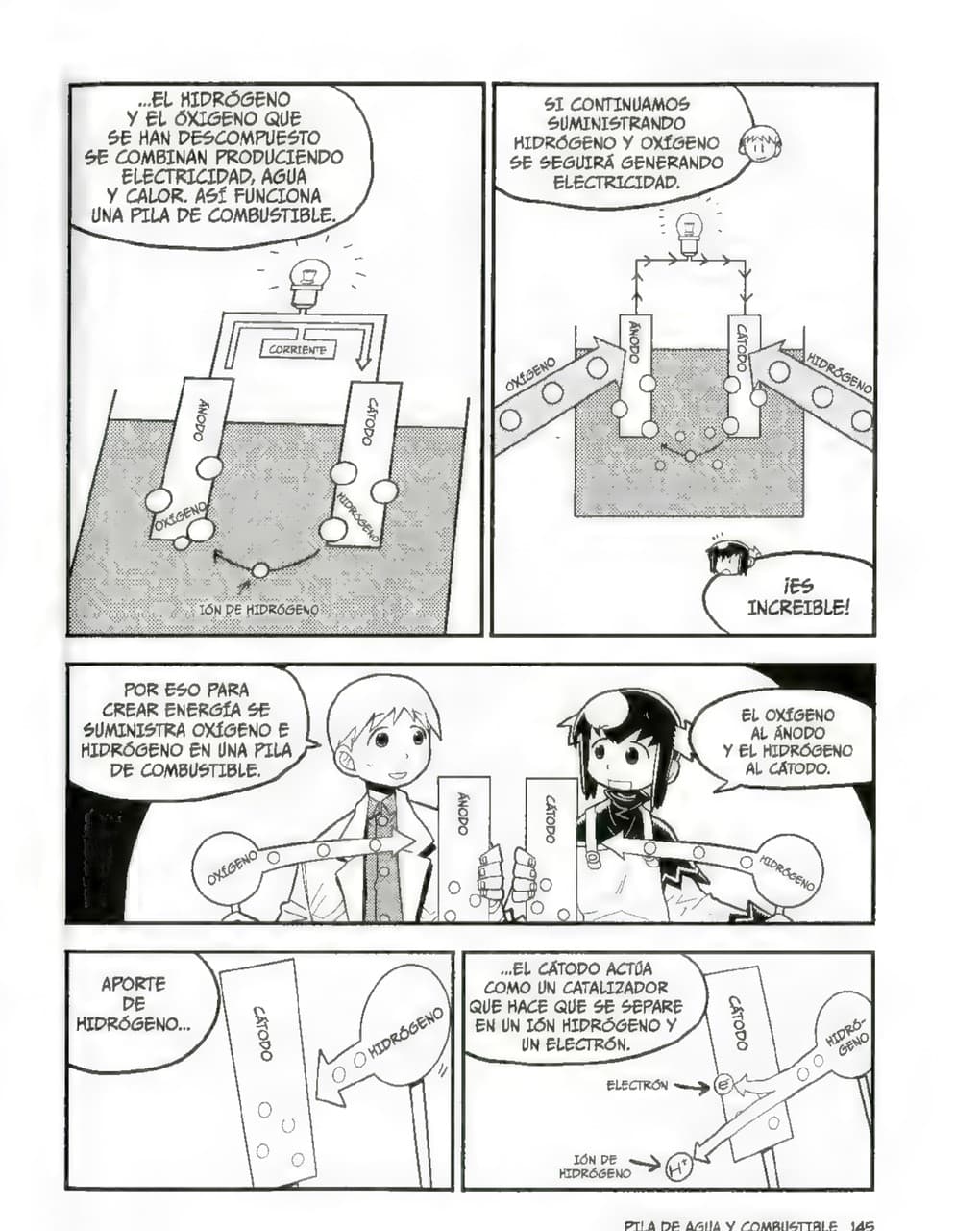 La Guía Manga de La Electrónica - Kazuhiro Fujitaki pagina 143