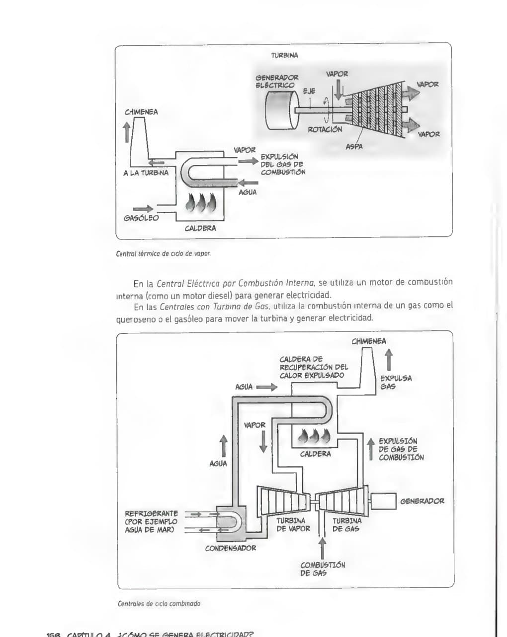 La Guía Manga de La Electrónica - Kazuhiro Fujitaki pagina 156