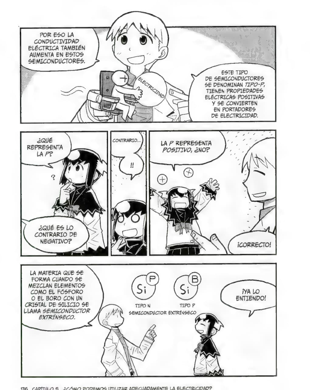 La Guía Manga de La Electrónica - Kazuhiro Fujitaki pagina 174