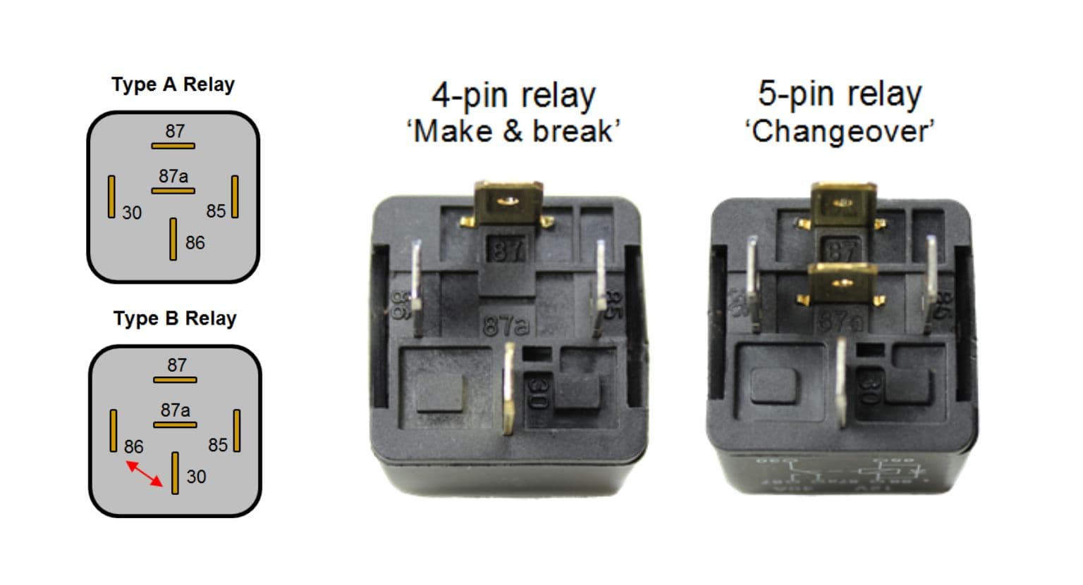 Diagrama de pines del relevador