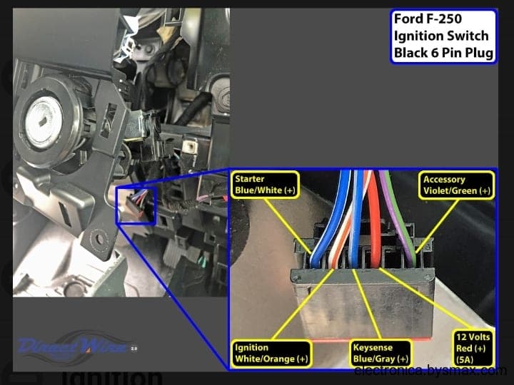Paso 1: Corte a Ignición/ Cable Blanco con Naranja 