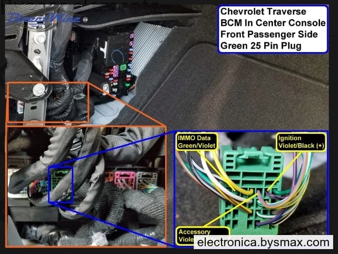 Paso 1: Corte a Ignición cable color  violeta/negro 