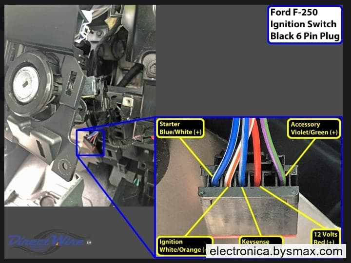 Paso 1: Corte a Ignición cable color blanco con naranja 