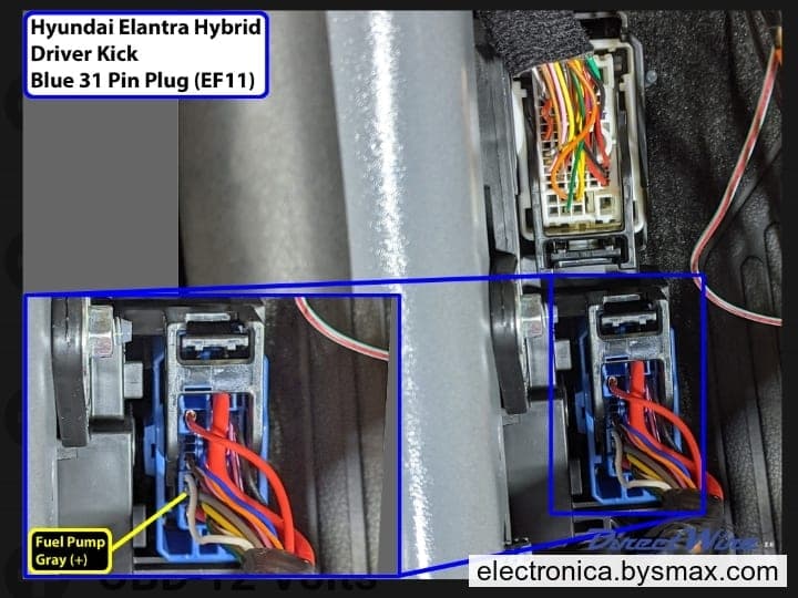 Paso 2: Corte a la bomba cable color Gris 