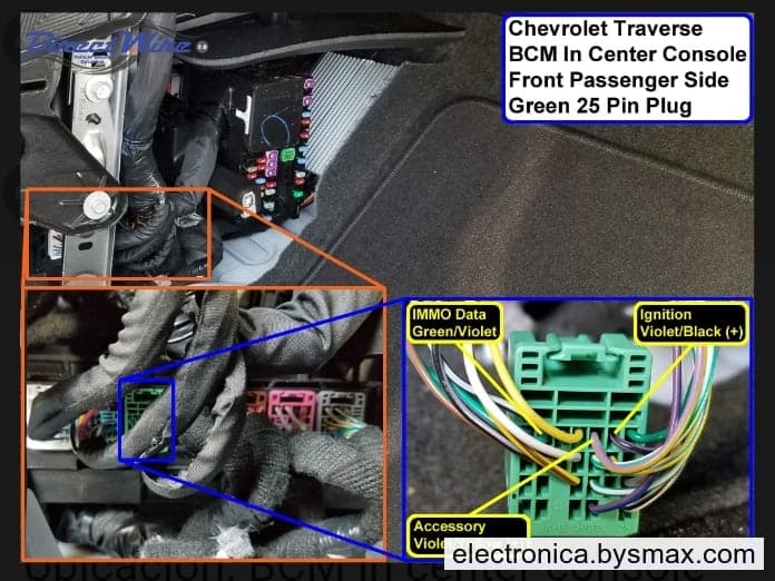 Paso 1: Corte a Ignición cable color Morado con Negro 