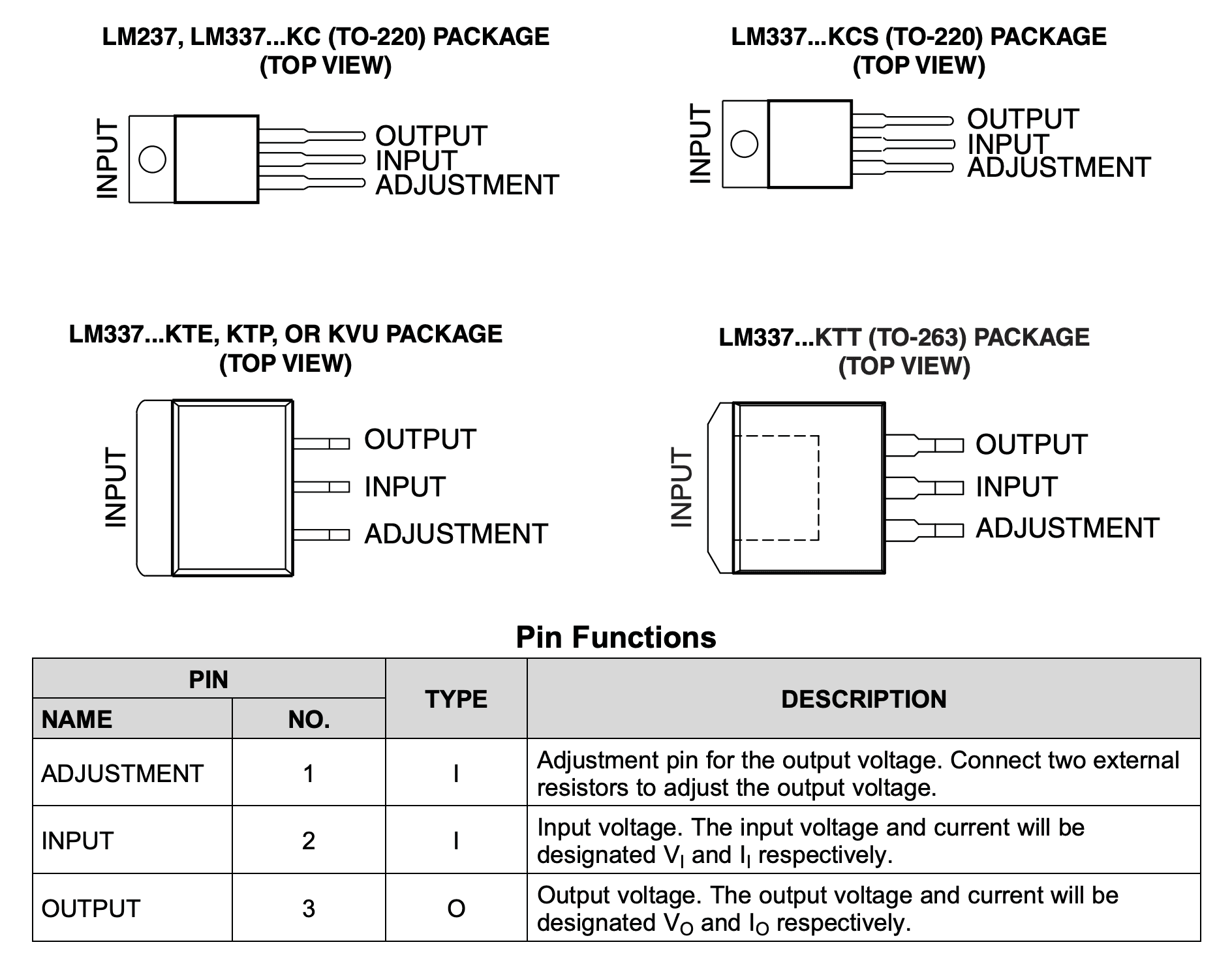 Pin Configuration and Functions  LM237 and LM337