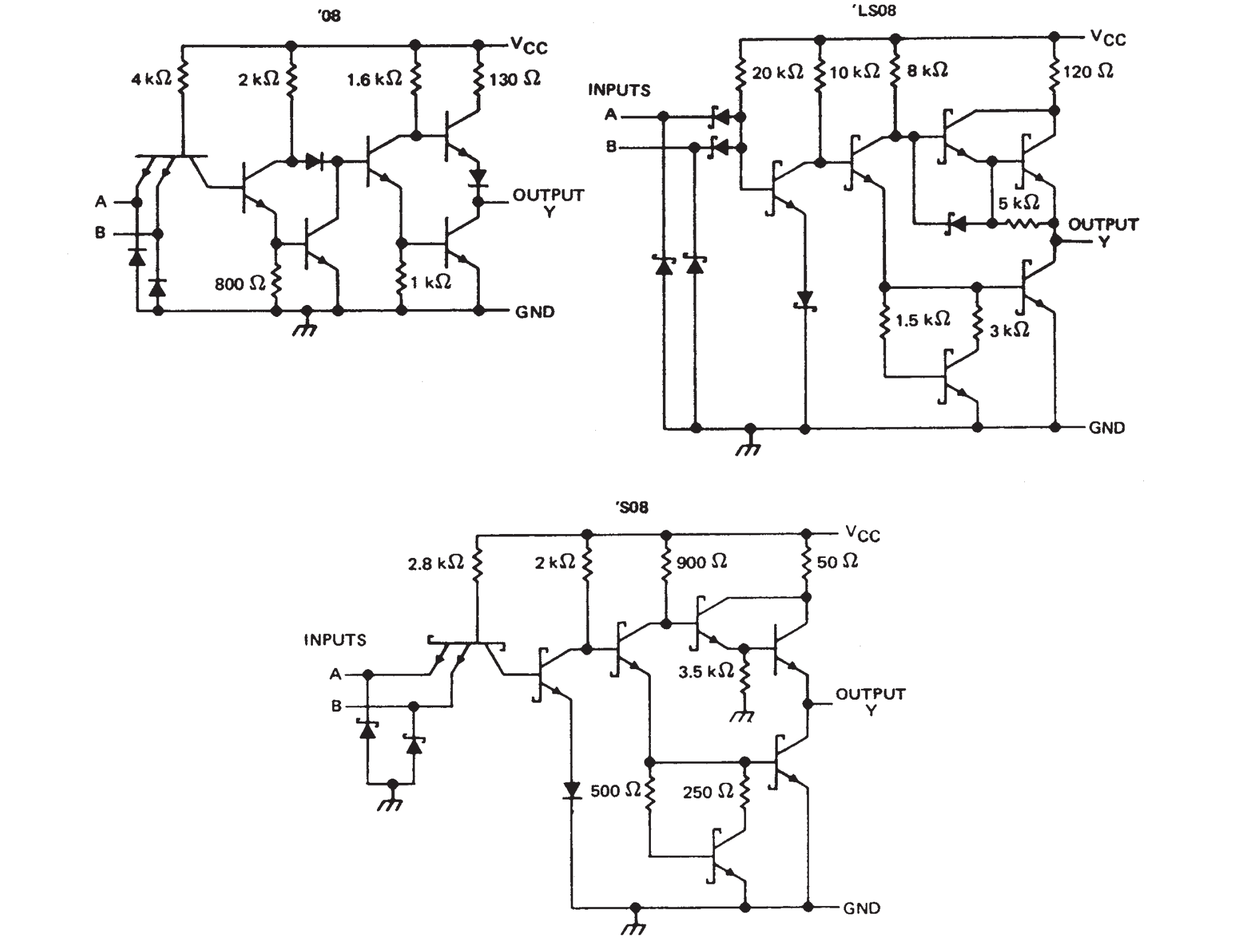 Schematics each gate 74LS08