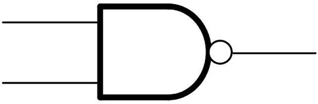 NAND (7400)