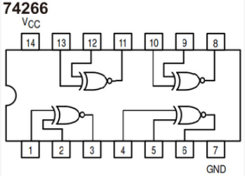 74266 IC Datasheet - XNOR Gate Pin Configuration Truth Table